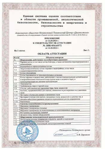 Свидетельство ЛНК